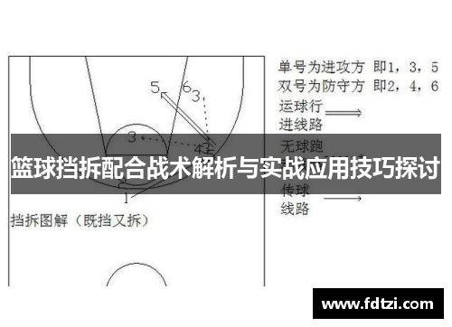 篮球挡拆配合战术解析与实战应用技巧探讨