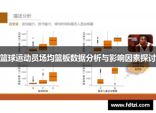 篮球运动员场均篮板数据分析与影响因素探讨 篮球运动员场均篮板数据分析与影响因素探讨