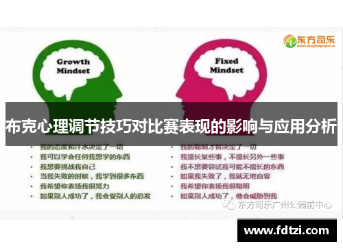 布克心理调节技巧对比赛表现的影响与应用分析 布克心理调节技巧对比赛表现的影响与应用分析