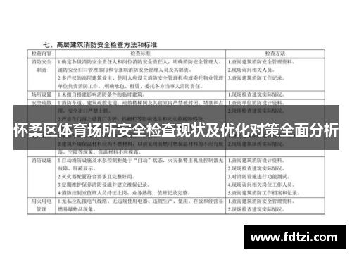 怀柔区体育场所安全检查现状及优化对策全面分析