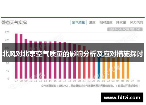 北风对北京空气质量的影响分析及应对措施探讨