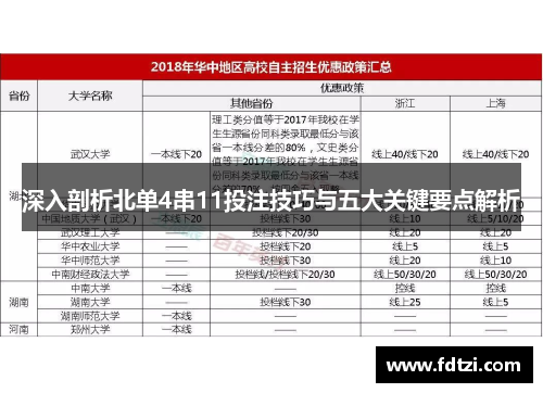 深入剖析北单4串11投注技巧与五大关键要点解析