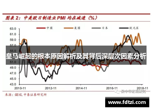 皇马崛起的根本原因解析及其背后深层次因素分析