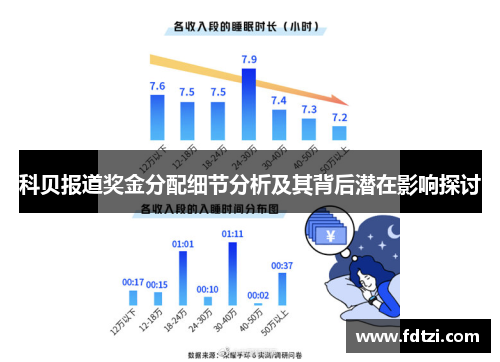 科贝报道奖金分配细节分析及其背后潜在影响探讨 科贝报道奖金分配细节分析及其背后潜在影响探讨