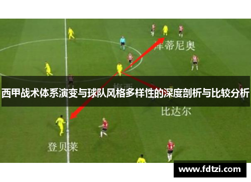 西甲战术体系演变与球队风格多样性的深度剖析与比较分析