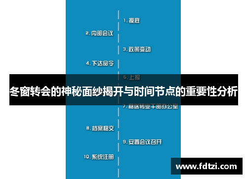 冬窗转会的神秘面纱揭开与时间节点的重要性分析 冬窗转会的神秘面纱揭开与时间节点的重要性分析