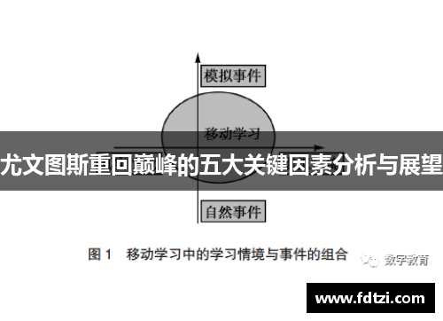 尤文图斯重回巅峰的五大关键因素分析与展望 尤文图斯重回巅峰的五大关键因素分析与展望