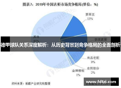 德甲球队关系深度解析：从历史背景到竞争格局的全面剖析