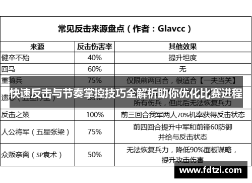 快速反击与节奏掌控技巧全解析助你优化比赛进程