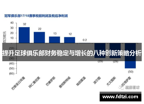 提升足球俱乐部财务稳定与增长的八种创新策略分析